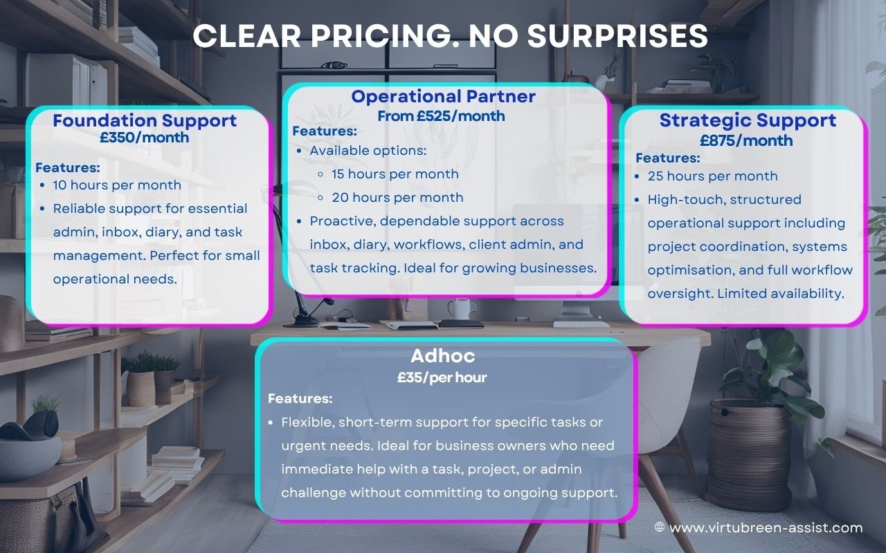 Virtubreen Assist Pricing